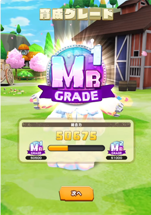 育成グレードMR1・最終結果の総合力50675
