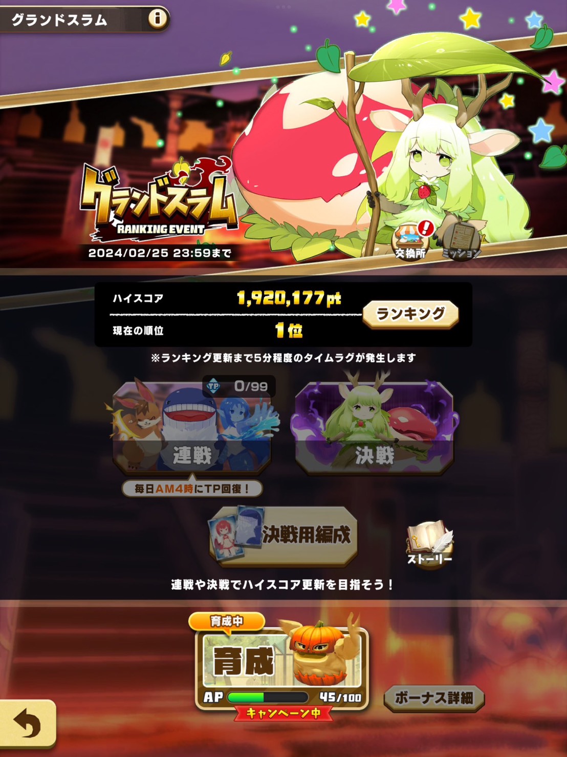 グランドスラム 2024年2月 1位