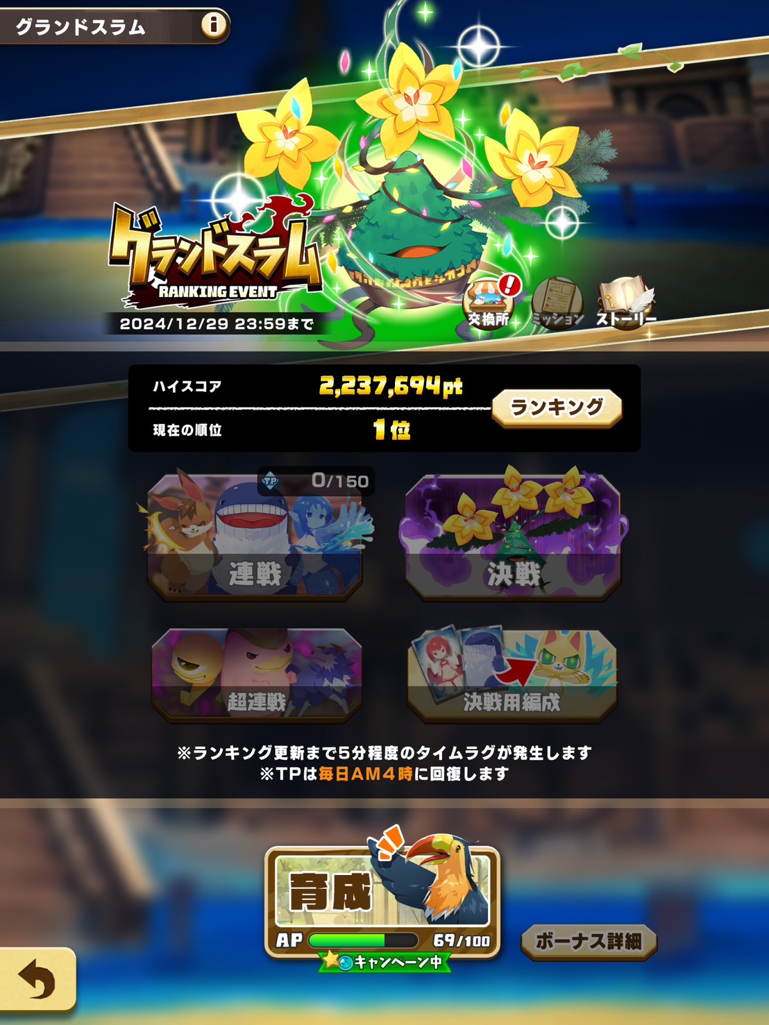 グランドスラム 2024年12月 1位